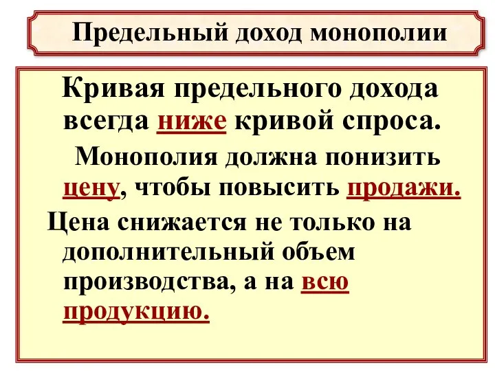 Кривая предельного дохода всегда ниже кривой спроса. Монополия должна понизить цену,