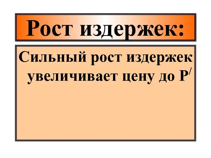 Рост издержек: Сильный рост издержек увеличивает цену до Р/