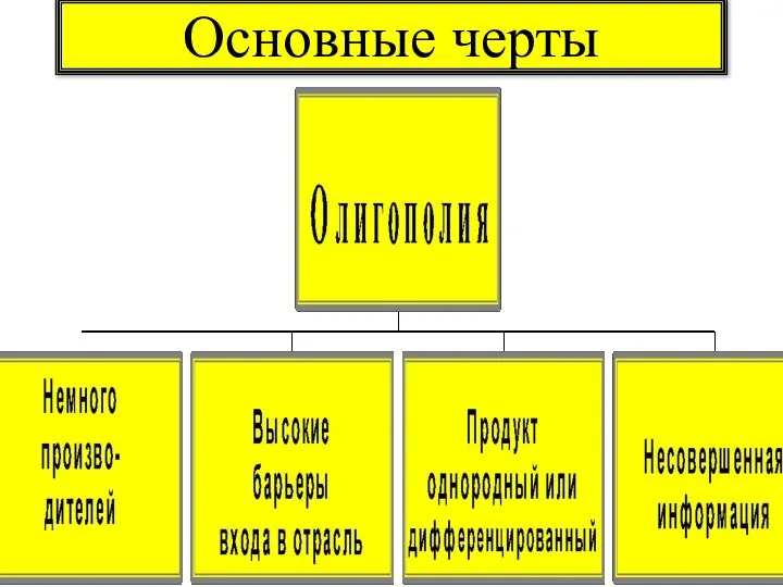 Основные черты