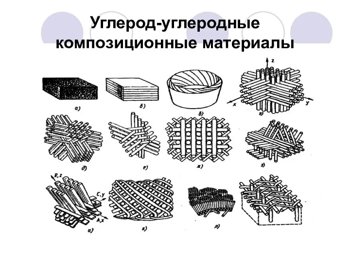 Углерод-углеродные композиционные материалы