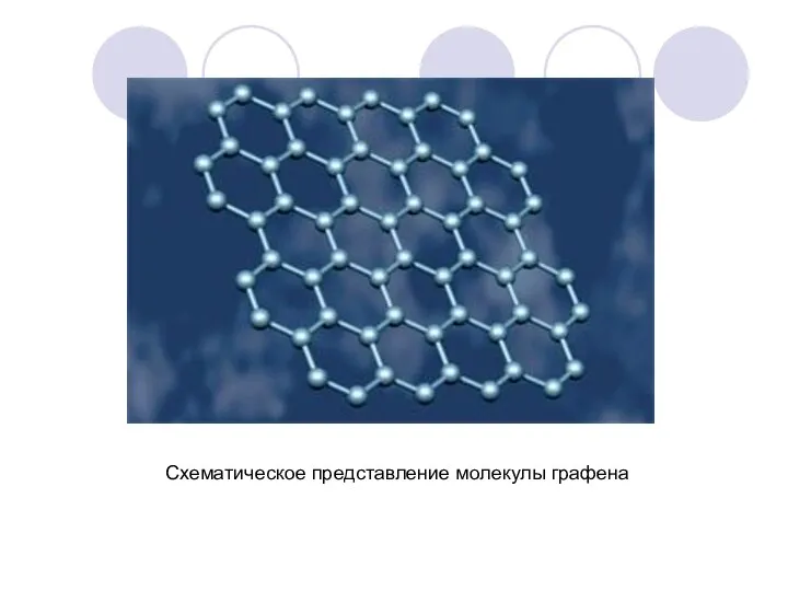 Схематическое представление молекулы графена