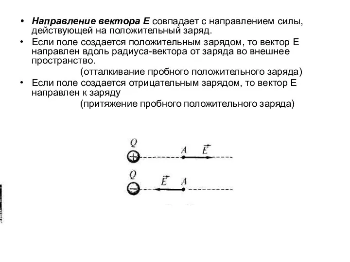 Направление вектора Е совпадает с направлением силы, действующей на положительный заряд.