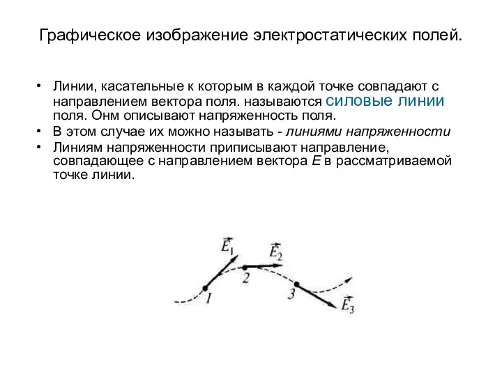 Графическое изображение электростатических полей. Линии, касательные к которым в каждой точке