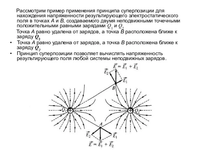 Рассмотрим пример применения принципа суперпозиции для нахождения напряженности результирующего электростатического поля