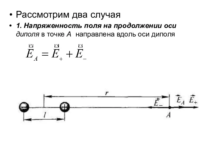 Рассмотрим два случая 1. Напряженность поля на продолжении оси диполя в