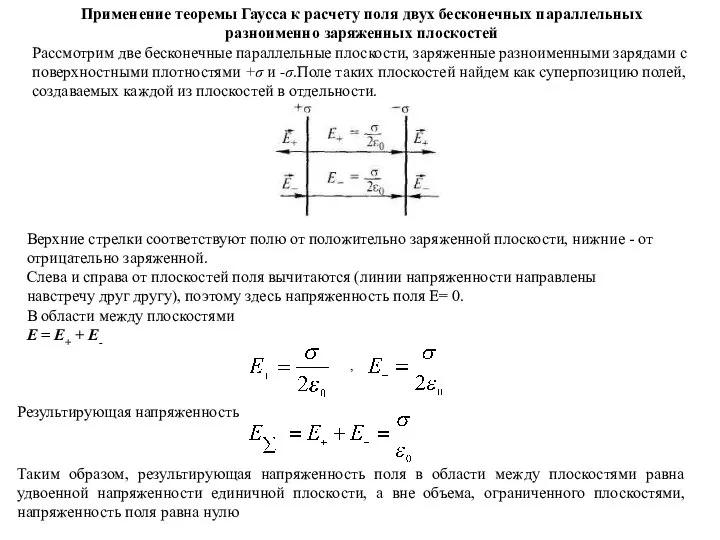 Применение теоремы Гаусса к расчету поля двух бесконечных параллельных разноименно заряженных