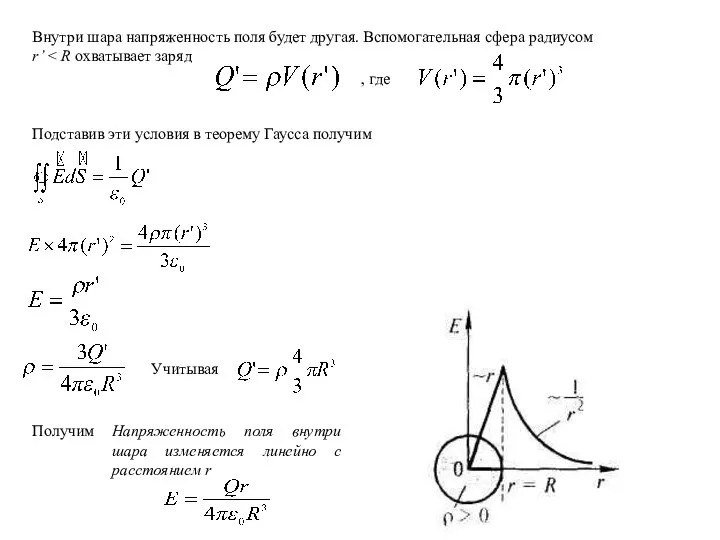 Внутри шара напряженность поля будет другая. Вспомогательная сфера радиусом r’ ,