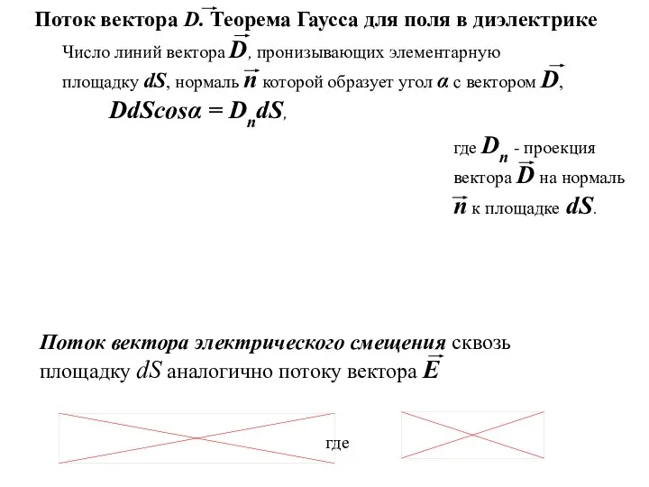 Число линий вектора D, пронизывающих элементарную площадку dS, нормаль п которой