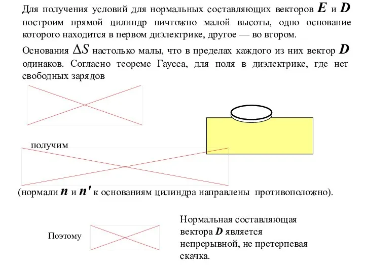 Для получения условий для нормальных составляющих векторов Е и D построим