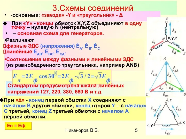 Никаноров В.Б. При «Y» - концы обмоток X,Y,Z объединяют в одну