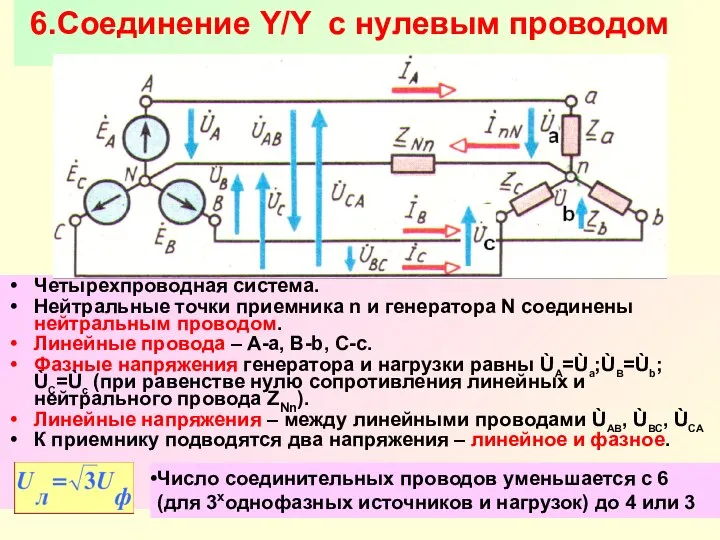 Никаноров В.Б. 6.Соединение Y/Y с нулевым проводом Четырехпроводная система. Нейтральные точки