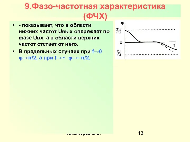 Никаноров В.Б. 9.Фазо-частотная характеристика (ФЧХ) - показывает, что в области нижних