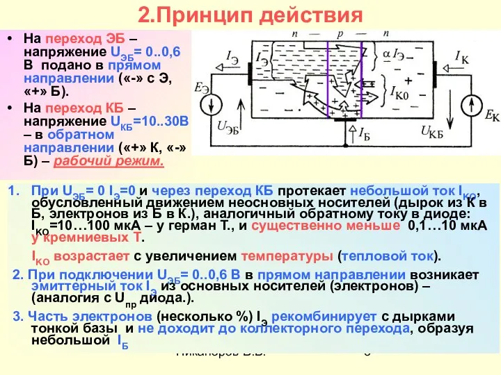 Никаноров В.Б. 2.Принцип действия На переход ЭБ –напряжение UЭБ= 0..0,6 В