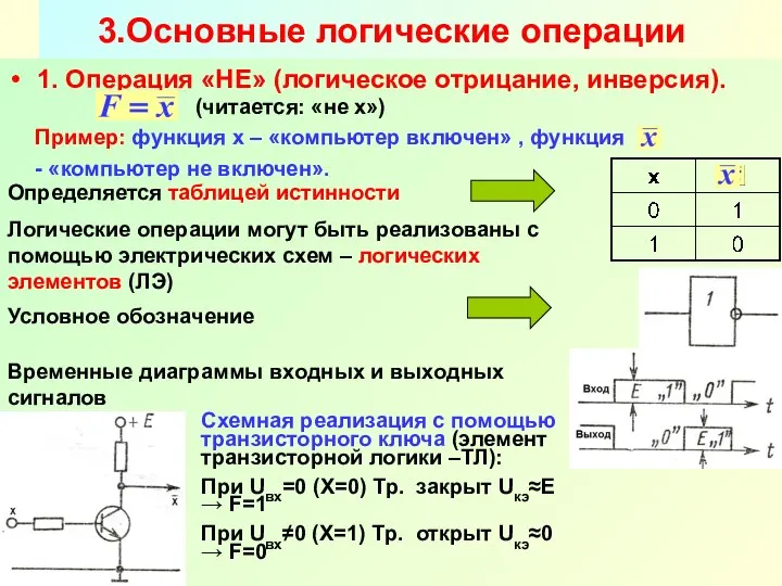 Разработал Никаноров В.Б. 3.Основные логические операции 1. Операция «НЕ» (логическое отрицание,