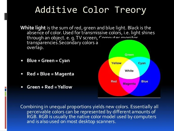 Additive Color Treory White light is the sum of red, green