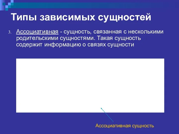 Типы зависимых сущностей Ассоциативная - сущность, связанная с несколькими родительскими сущностями.