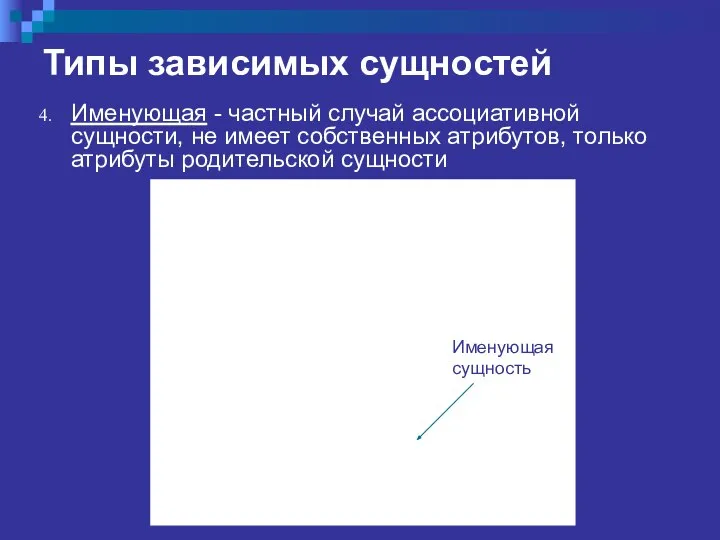 Типы зависимых сущностей Именующая - частный случай ассоциативной сущности, не имеет