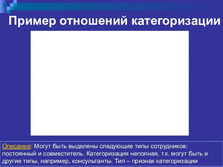 Пример отношений категоризации Описание: Могут быть выделены следующие типы сотрудников: постоянный