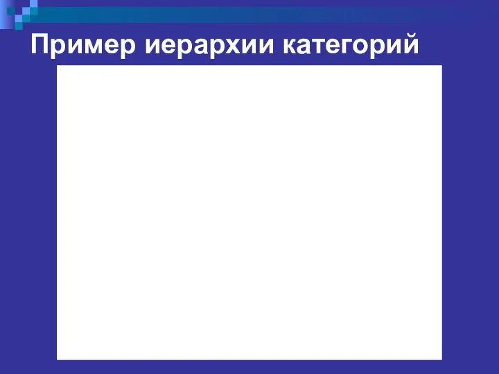 Пример иерархии категорий