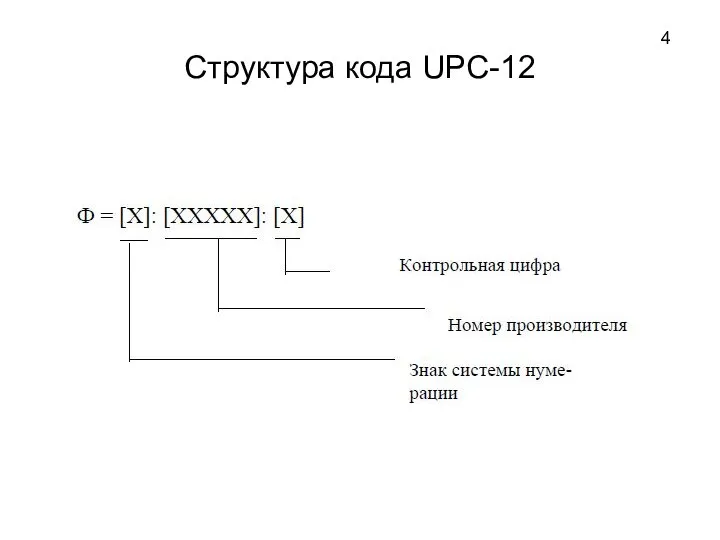 Структура кода UPC-12