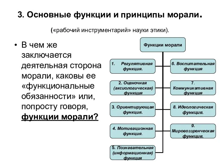 3. Основные функции и принципы морали. («рабочий инструментарий» науки этики). В