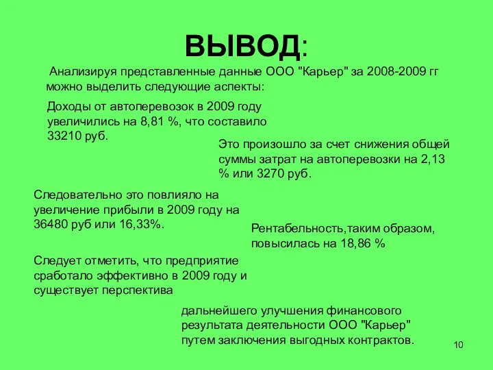 ВЫВОД: Анализируя представленные данные ООО "Карьер" за 2008-2009 гг можно выделить