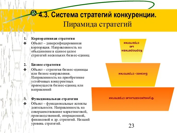 4.3. Система стратегий конкуренции. Пирамида стратегий Корпоративная стратегия Объект – диверсифицированная