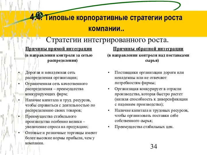 4.4. Типовые корпоративные стратегии роста компании.. Стратегии интегрированного роста. Причины прямой