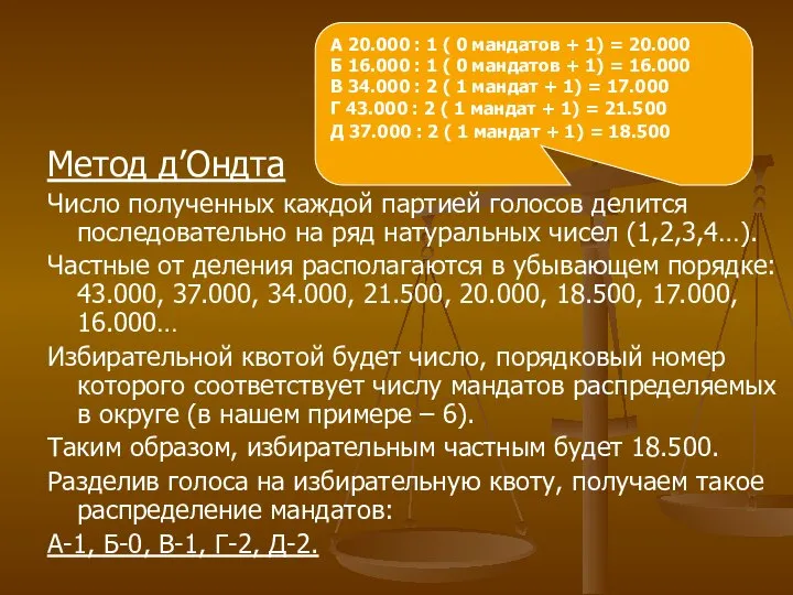 Метод д’Ондта Число полученных каждой партией голосов делится последовательно на ряд