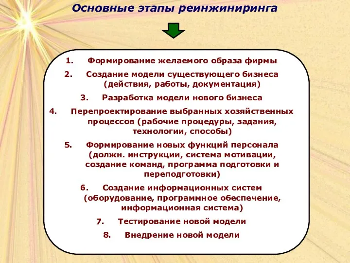 Основные этапы реинжиниринга