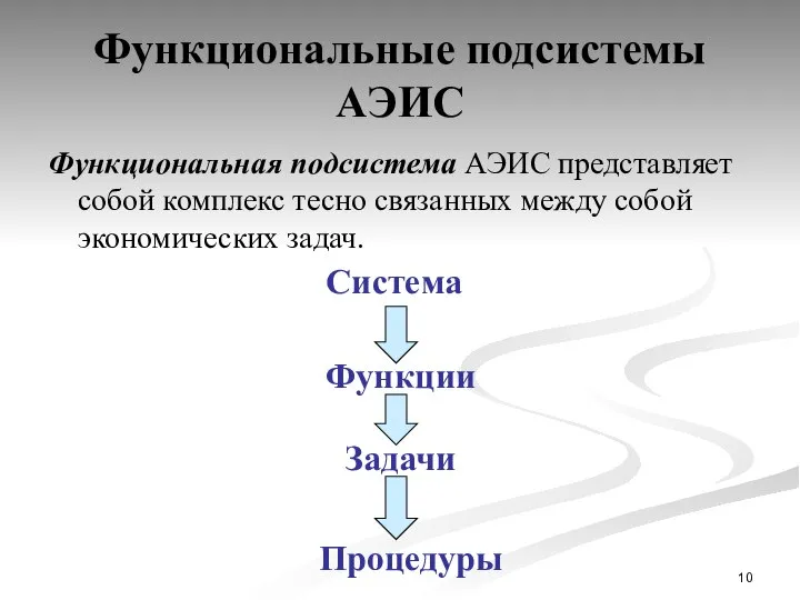 Функциональные подсистемы АЭИС Функциональная подсистема АЭИС представляет собой комплекс тесно связанных