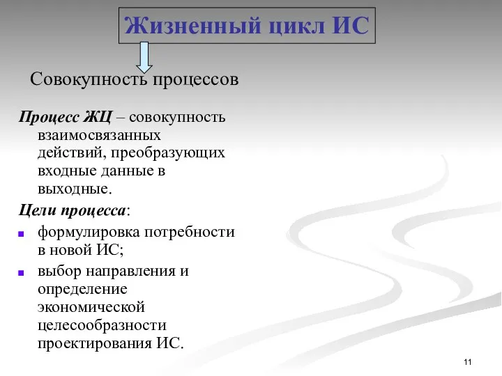 Процесс ЖЦ – совокупность взаимосвязанных действий, преобразующих входные данные в выходные.