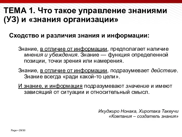 (с) Кафедра УЗиПИМ МЭСИ ТЕМА 1. Что такое управление знаниями (УЗ)