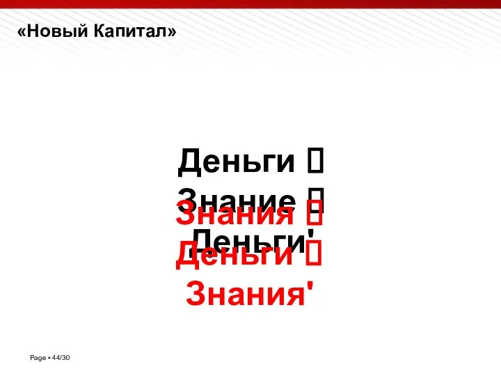 «Новый Капитал» Деньги ? Знание ? Деньги' Знания ? Деньги ? Знания'