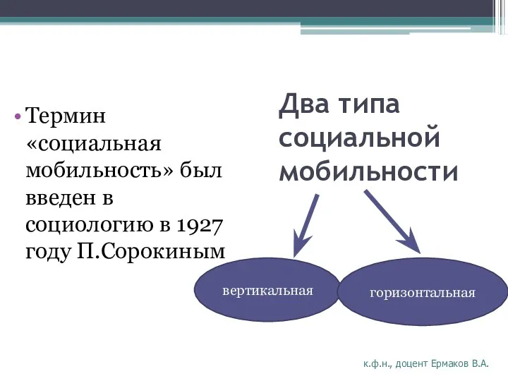 Термин «социальная мобильность» был введен в социологию в 1927 году П.Сорокиным