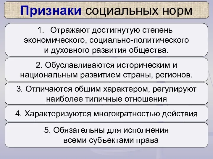 Признаки социальных норм Отражают достигнутую степень экономического, социально-политического и духовного развития