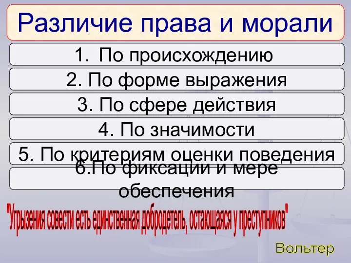 Различие права и морали По происхождению 2. По форме выражения 3.