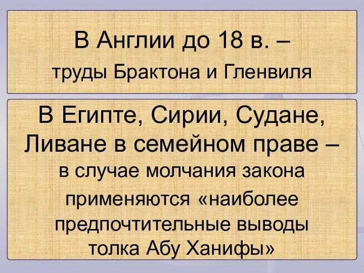 В Англии до 18 в. – труды Брактона и Гленвиля В