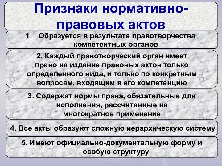 Признаки нормативно- правовых актов Образуется в результате правотворчества компетентных органов 2.