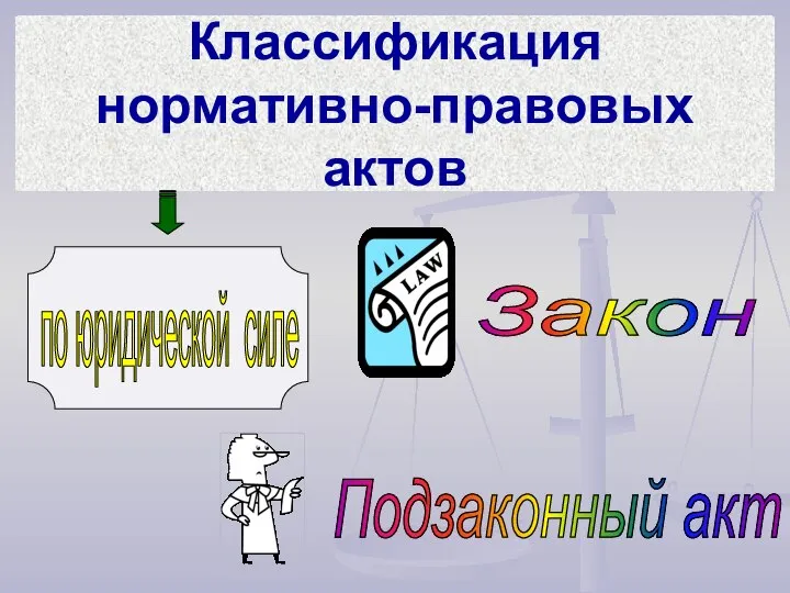 Классификация нормативно-правовых актов по юридической силе