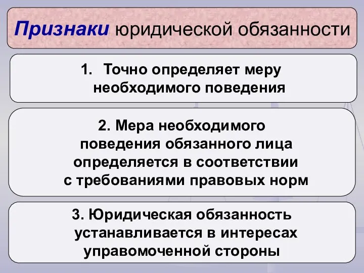 Признаки юридической обязанности Точно определяет меру необходимого поведения 2. Мера необходимого