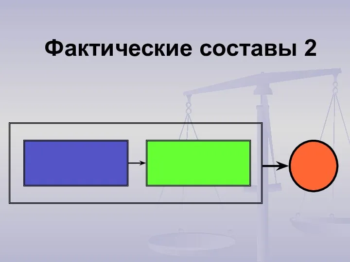 Фактические составы 2