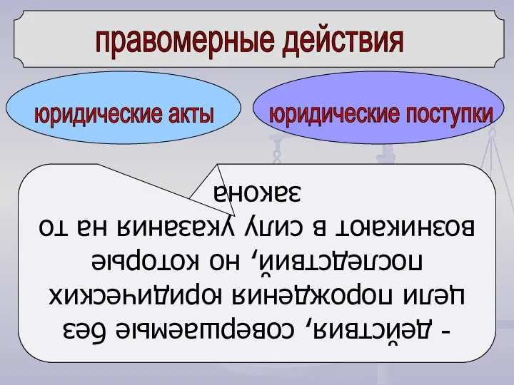 правомерные действия юридические акты юридические поступки - действия, совершаемые с целью