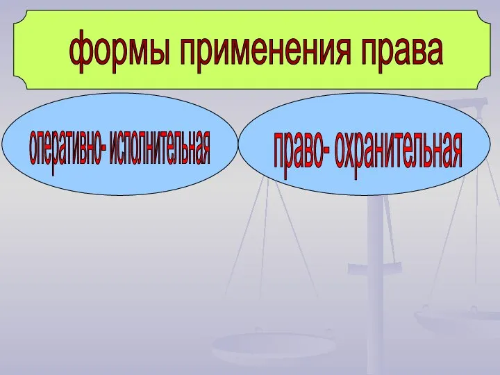 формы применения права оперативно- исполнительная право- охранительная