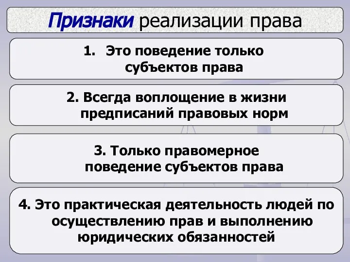 Признаки реализации права Это поведение только субъектов права 2. Всегда воплощение