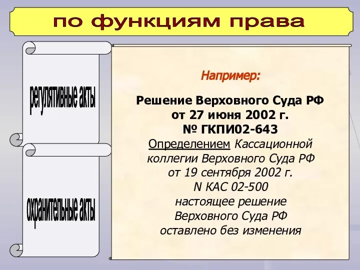 регулятивные акты охранительные акты Например: Решение Верховного Суда РФ от 27