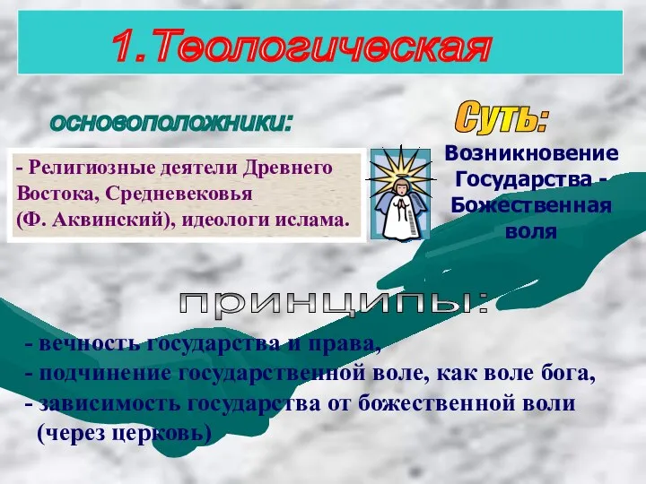 основоположники: - Религиозные деятели Древнего Востока, Средневековья (Ф. Аквинский), идеологи ислама.