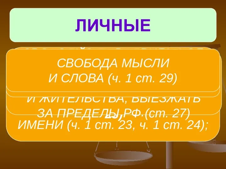 ЛИЧНЫЕ НА ЖИЗНЬ (ст. 20) НА ДОСТОИНСТВО (ст. 21) НА СВОБОДУ