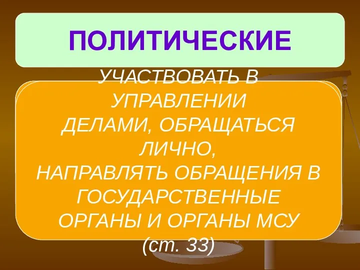 ПОЛИТИЧЕСКИЕ НА ОБЪЕДИНЕНИЕ (ст. 30) СОБИРАТЬСЯ МИРНО, БЕЗ ОРУЖИЯ, ПРОВОДИТЬ СОБРАНИЯ,