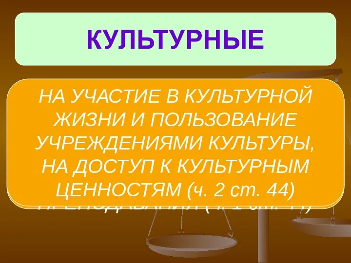 КУЛЬТУРНЫЕ СВОБОДА ЛИТЕРАТУРНОГО, ХУДОЖЕСТВЕННОГО, НАУЧНОГО, ТЕХНИЧЕСКОГО И ДРУГИХ ВИДОВ ТВОРЧЕСТВА, ПРЕПОДАВАНИЯ